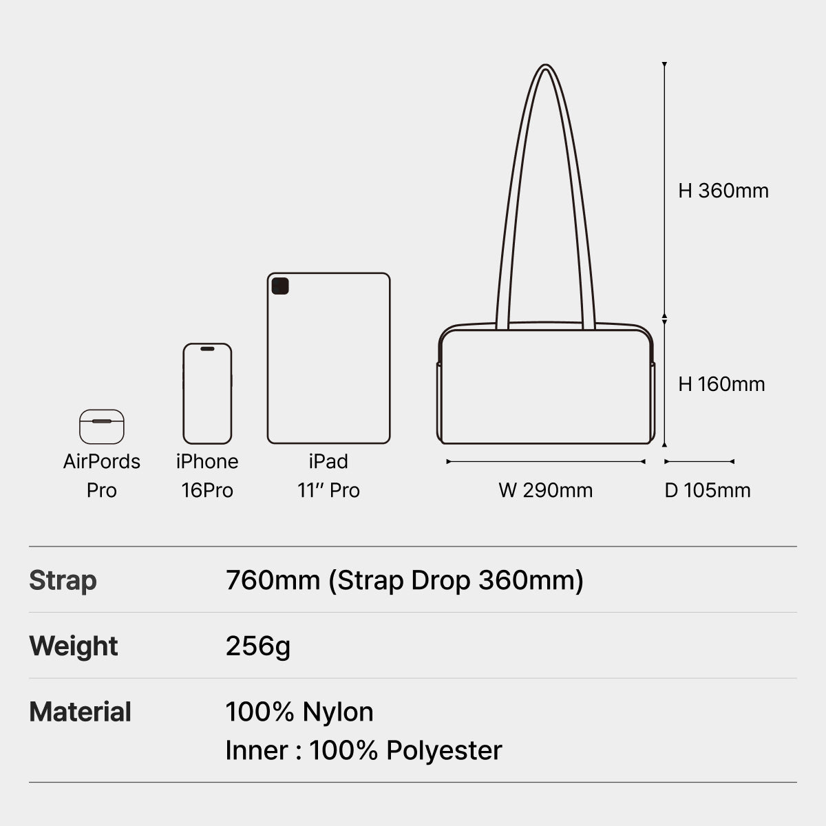[セット] JAS Box Bag S メロン