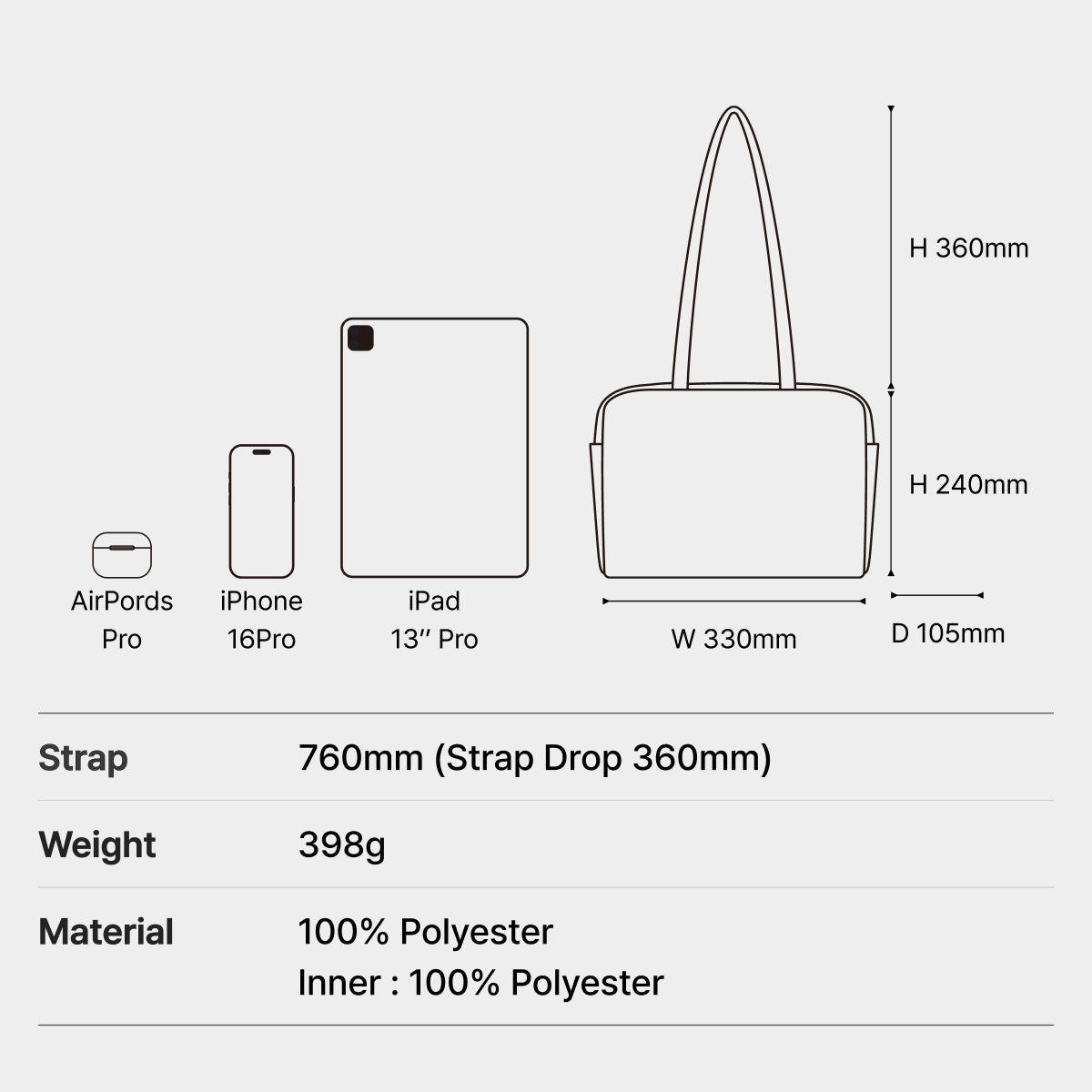 JAS Box Bag M ブラック